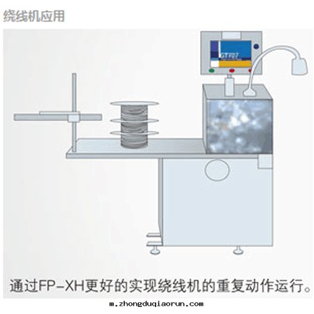 应用(yòng)案(àn)例4